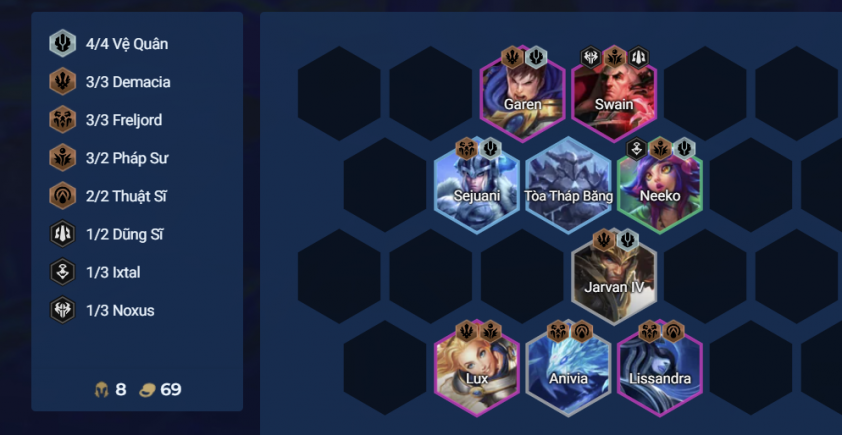 Xây dựng đội hình giữa game Tăng sức mạnh từ các tướng 5 vàng