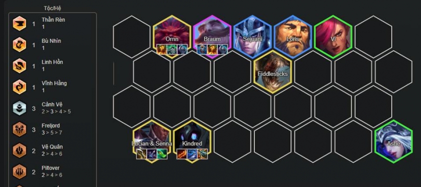 Danh sách tướng đội hình Kindred Cảnh Vệ